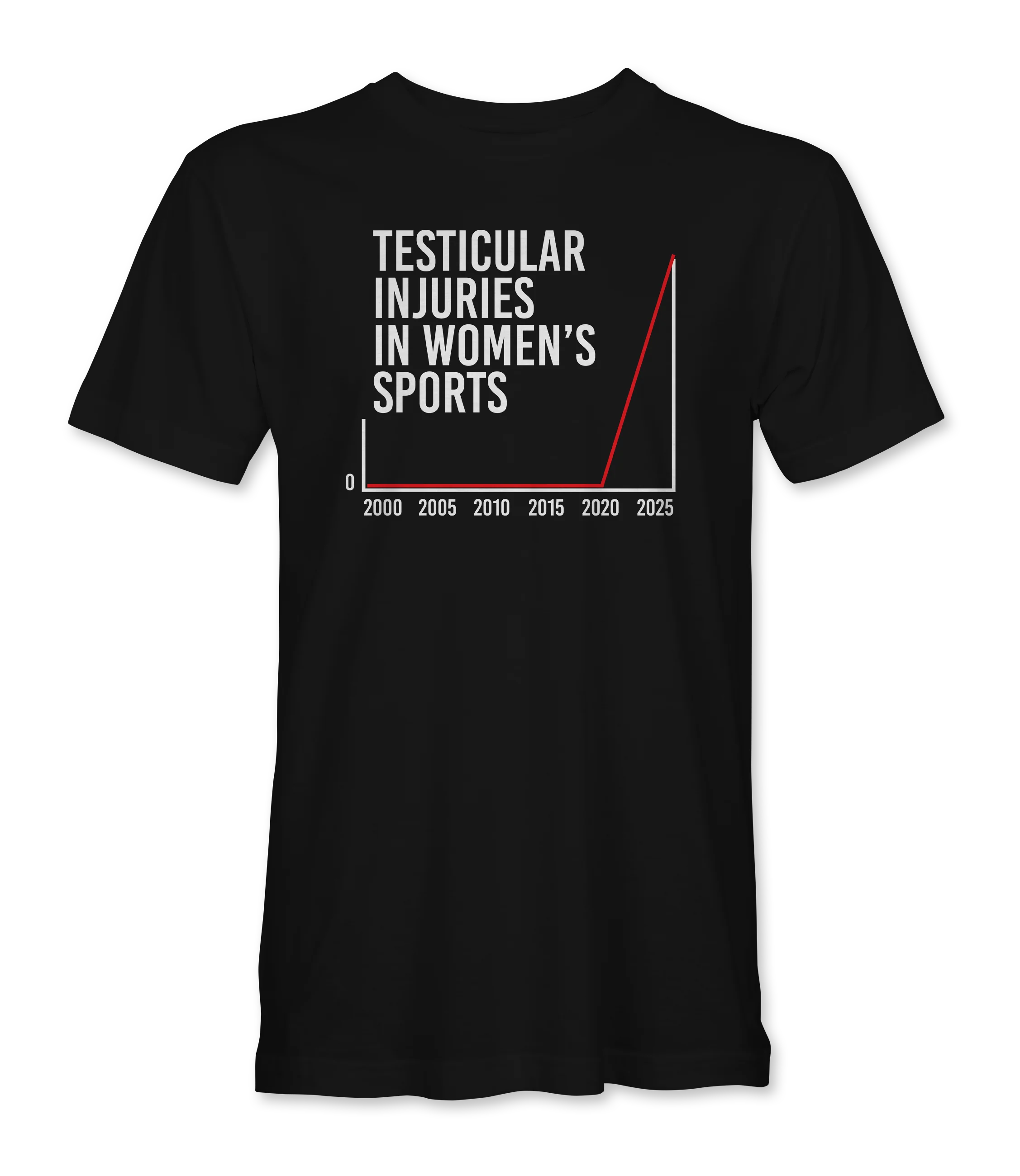 Testicular Injuries T-Shirt